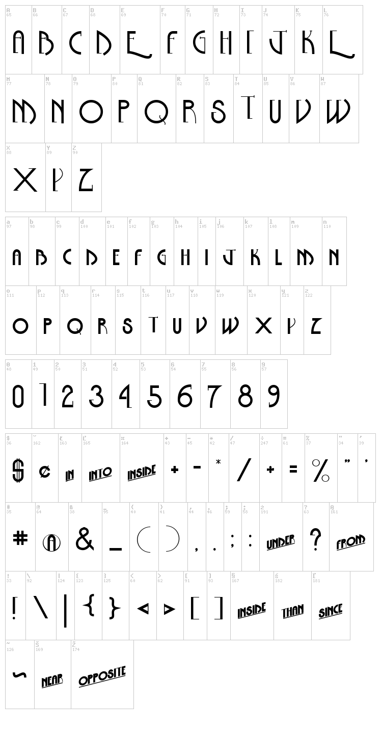 The Eighteenth Amendment font map